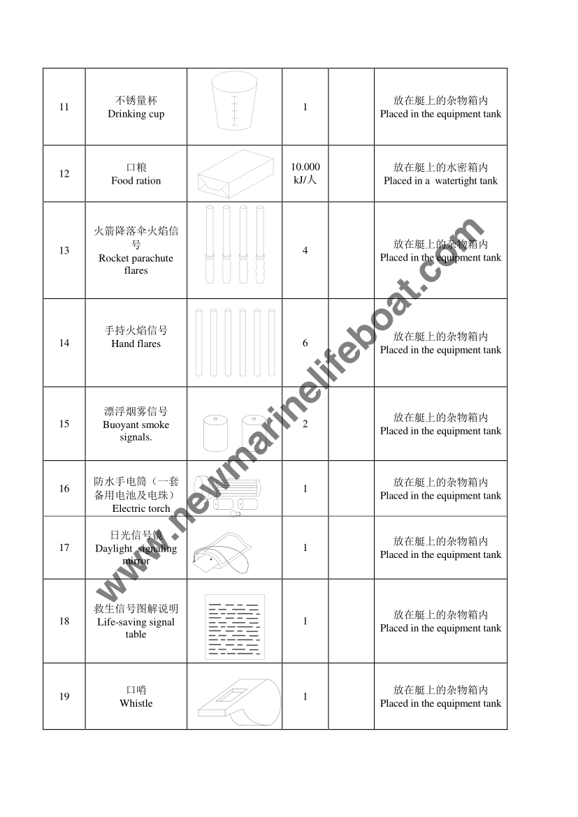 (8) Free Life For Fall LifeBoatboat Breeboatbateboatbateboatboat 