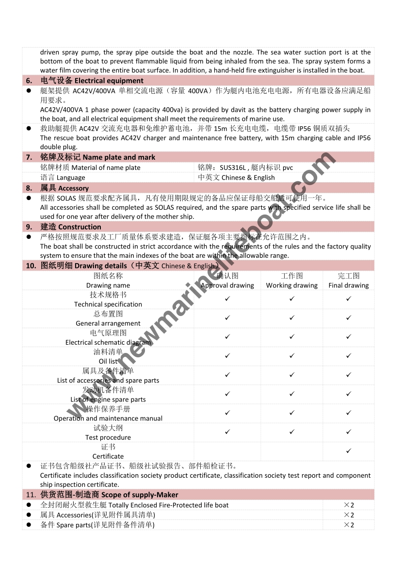 Полностью закрытая спасательная шлюпка (3) 