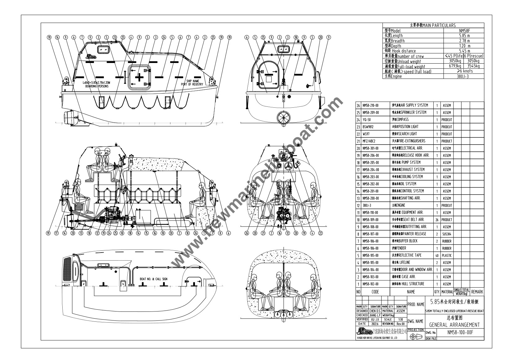 NM58F Полностью закрытая спасательная шлюпка 