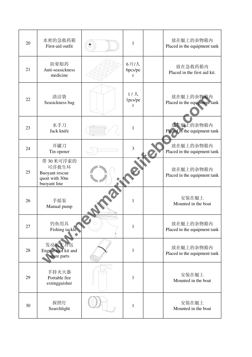 NM59FC Free Осенняя спасательная шлюпка (8) 