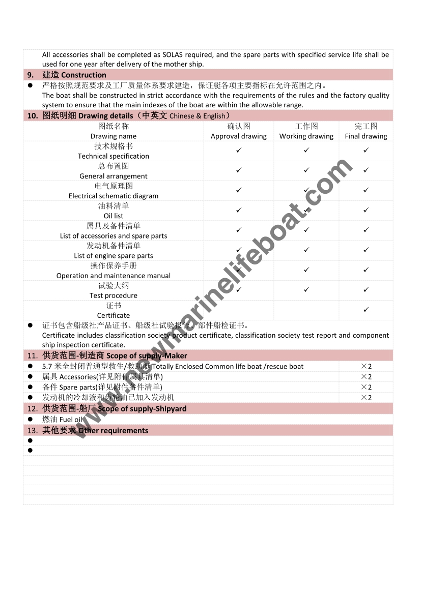 NM57C Полностью закрытая 