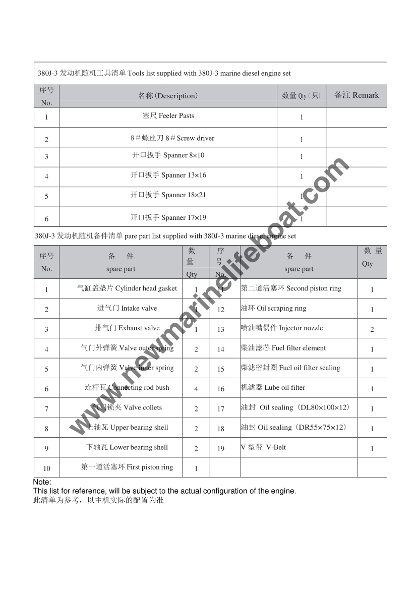 NM75C Полностью закрытая Спасательная шлюпка (6) 