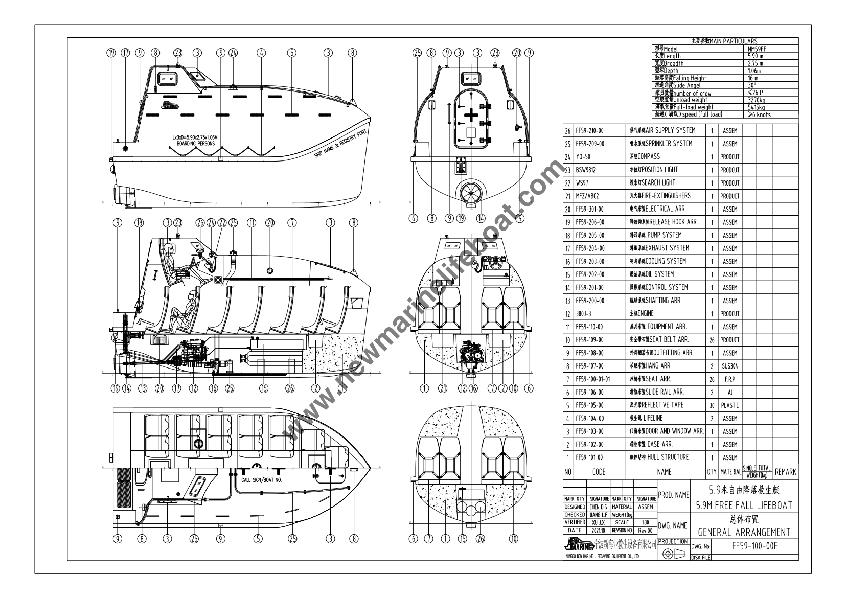 NM59ff Free Fall Lifeboat-Model 