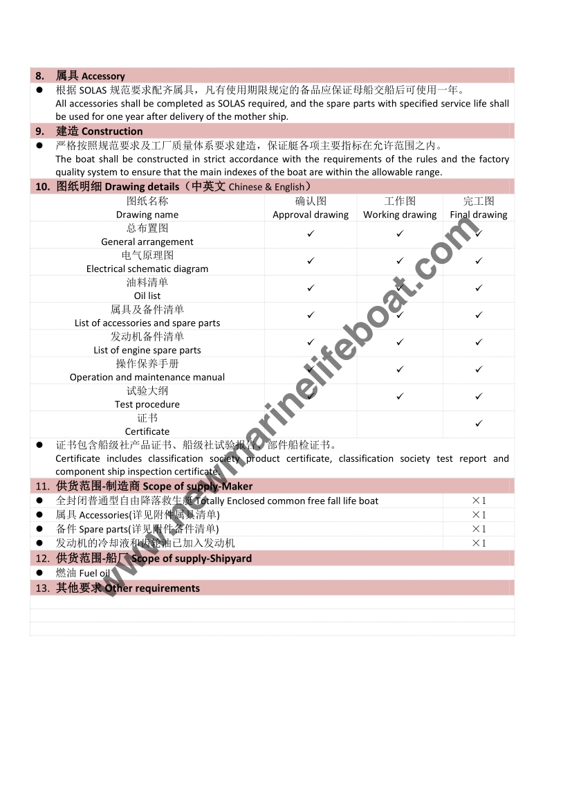 NM59FC Free Fall Lifeboat (4) 