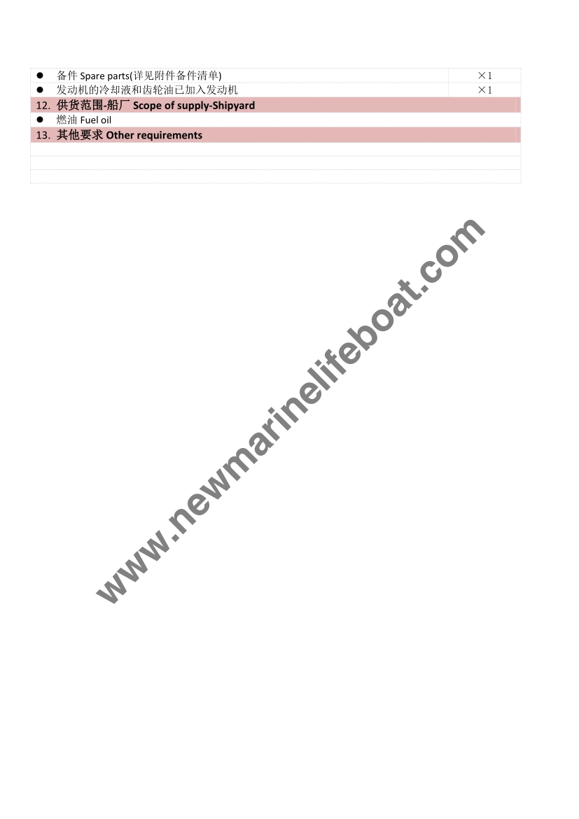 NM59FF Free Fall Lifeboate (5) 