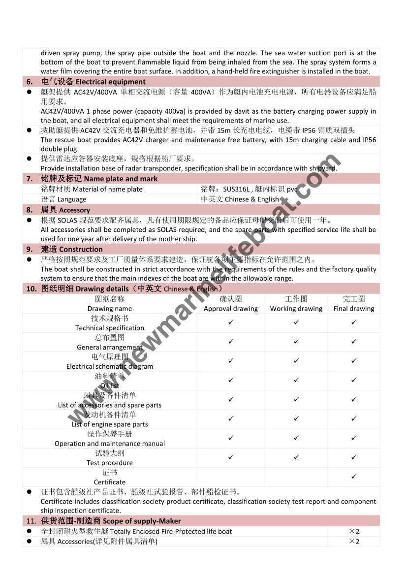 Полностью закрытая спасательная шлюпка (3) 