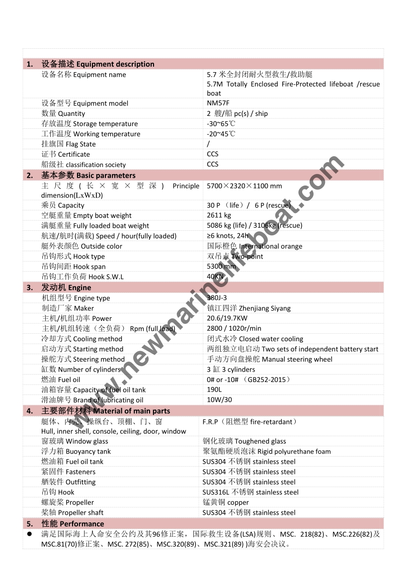 NM57F Полностью закрытая спасательная шлюпка (2) 