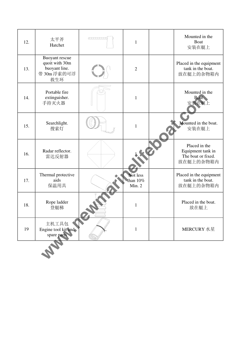 NM60R (Out Tobdet) (6)