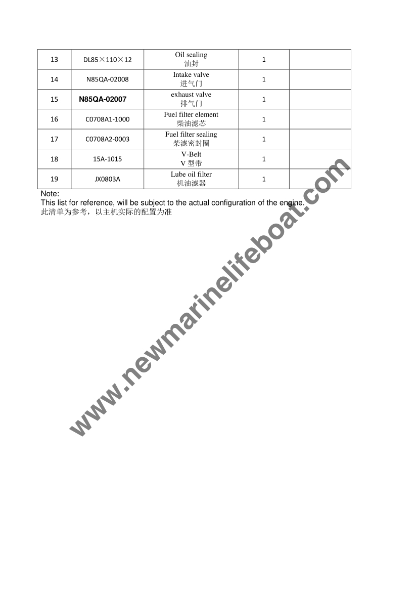 закрытая спасательная шлюпка (5) 