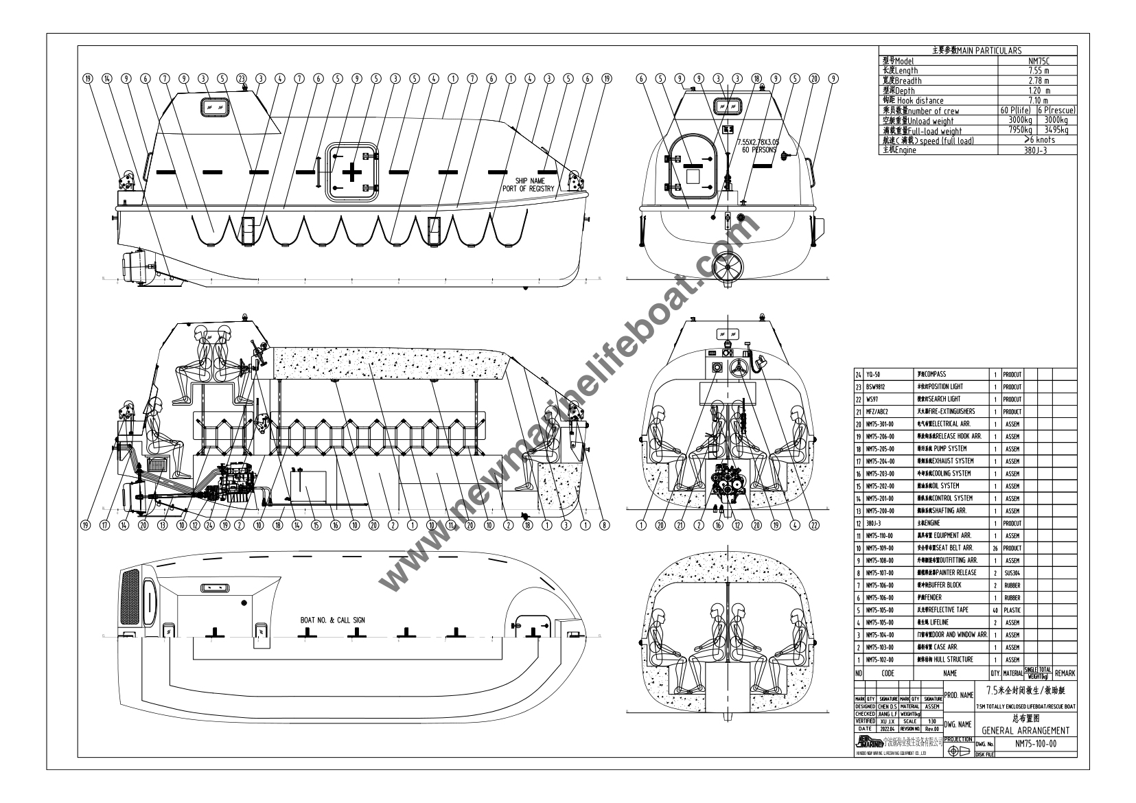 Nm75fc полностью закрытая спасательная шлюпка модель