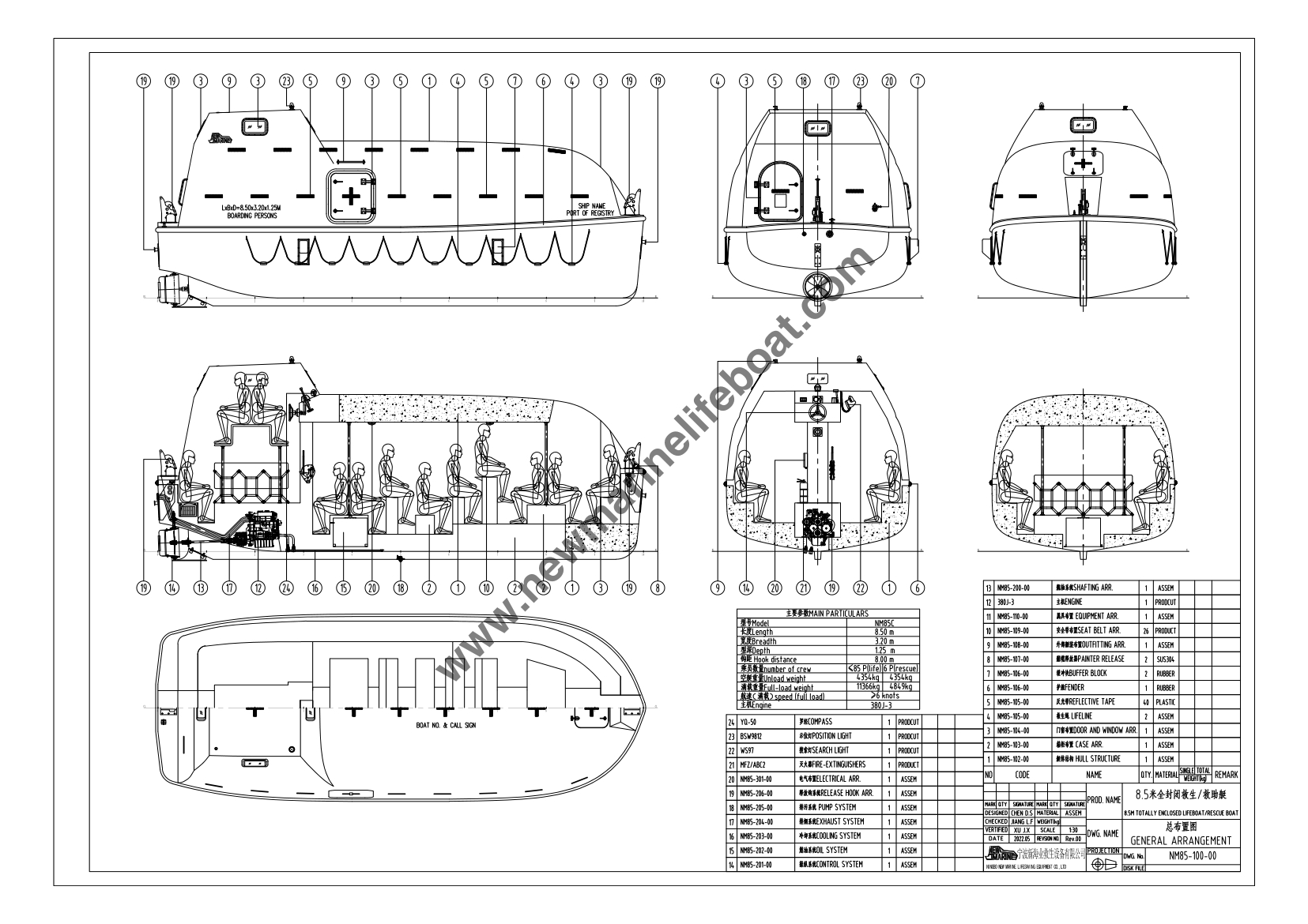 Nm85fc полностью закрытая спасательная шлюпка модель
