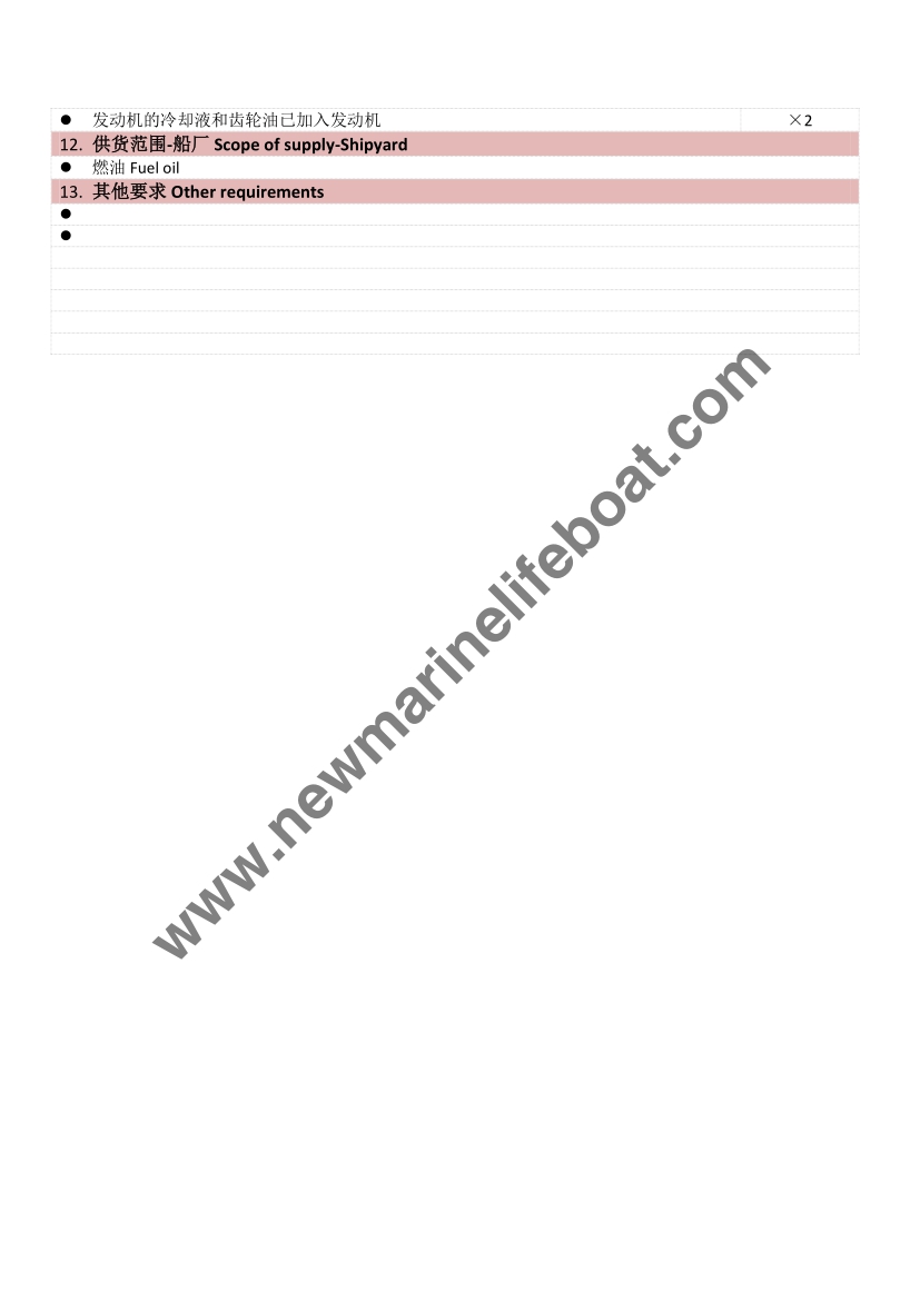 NM57F Полностью закрытая 