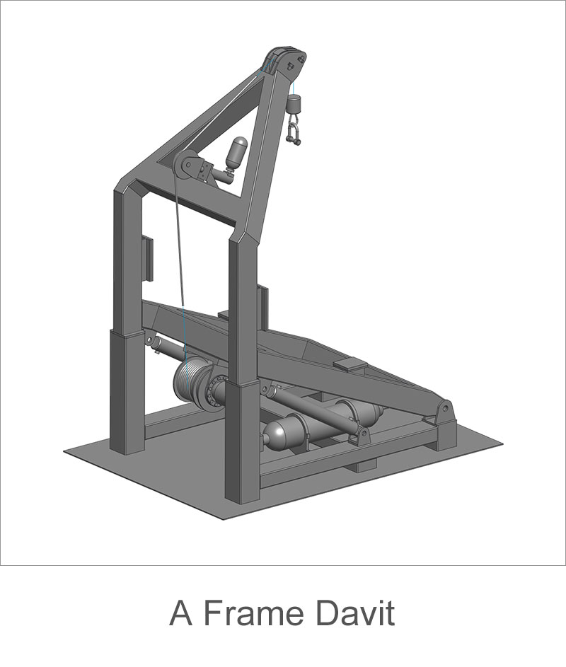 A-Frame-Davit