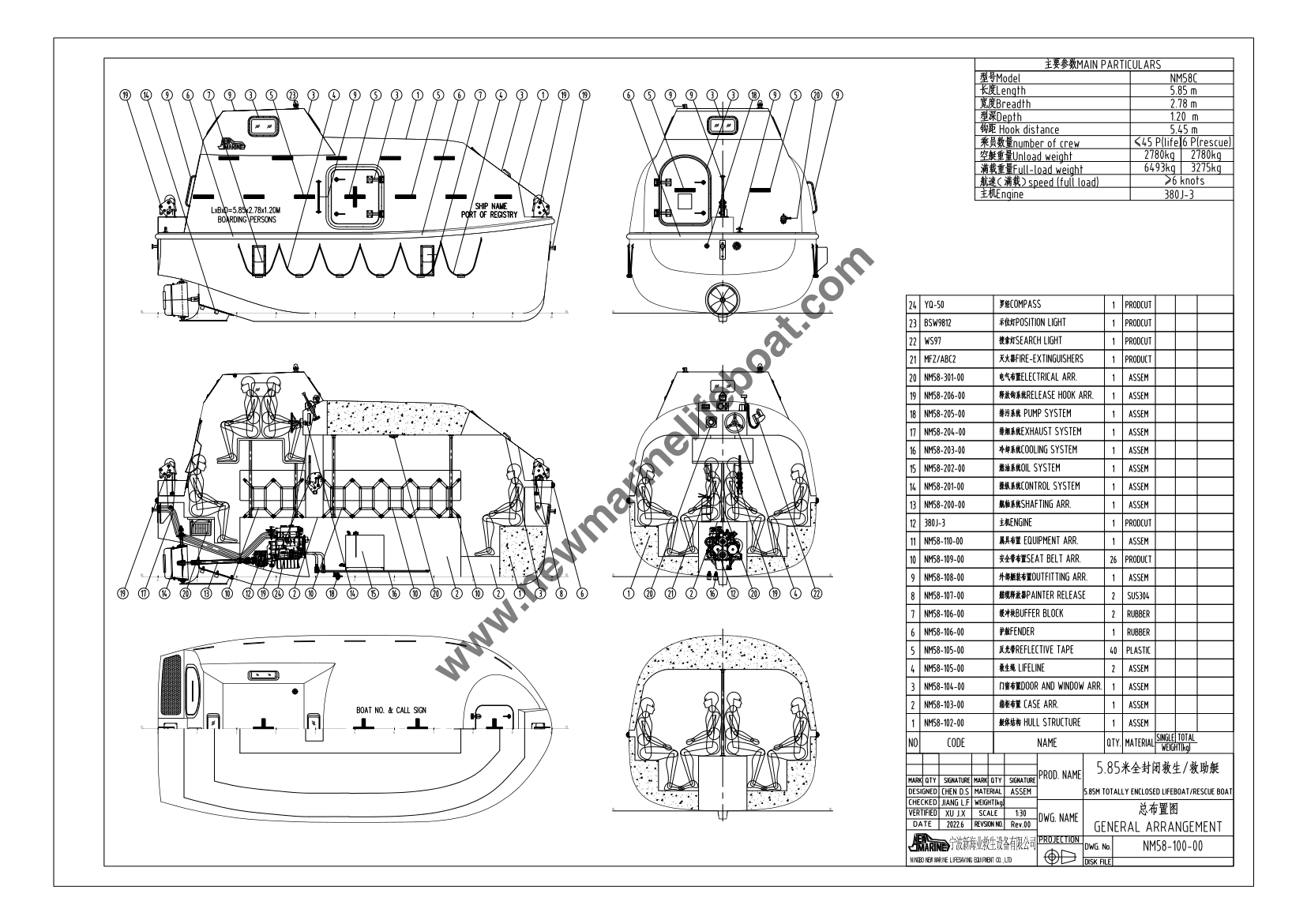 NM58C Полностью закрытая спасательная шлюпка модель