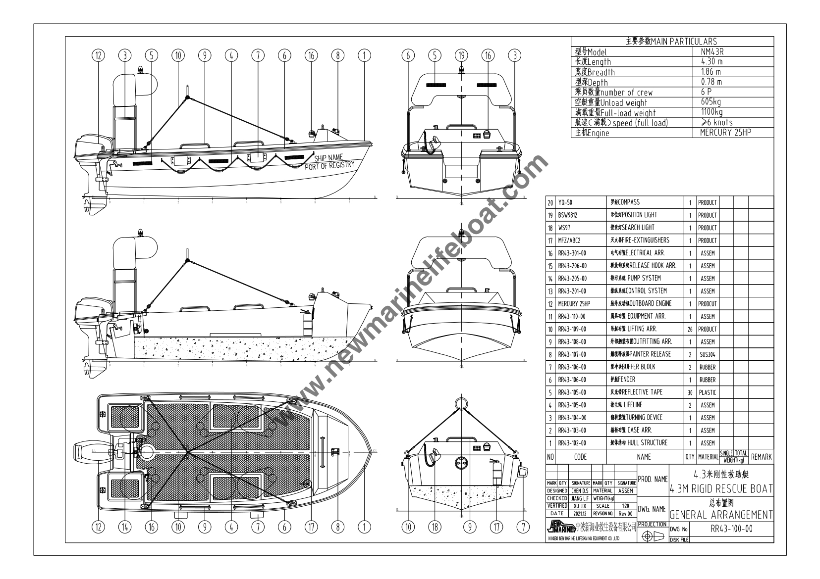 NM43R Rescue Boat-Model