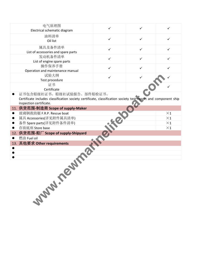 NM43R Rescue Boat (3) 