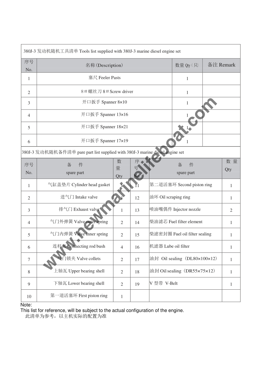 NM75F Totally Enclosed Lifeboat (6) 