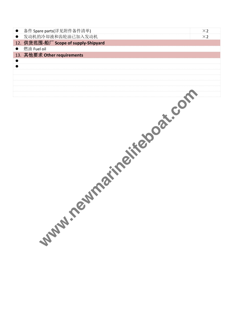 NM117F Полностью закрытая 