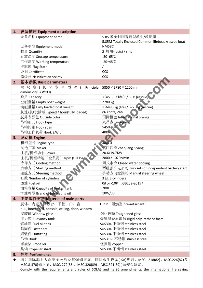 Полностью закрытая спасательная шлюпка (1 