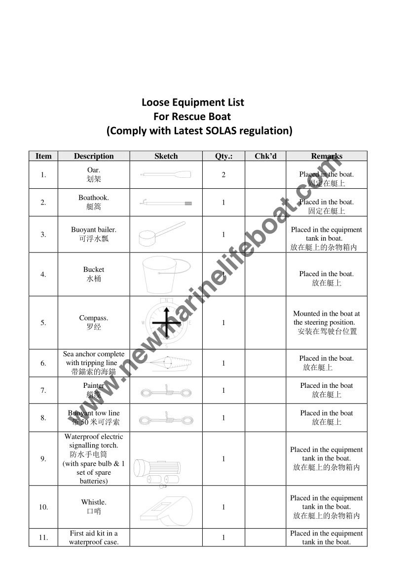 NM43R Rescue Boat (4) 