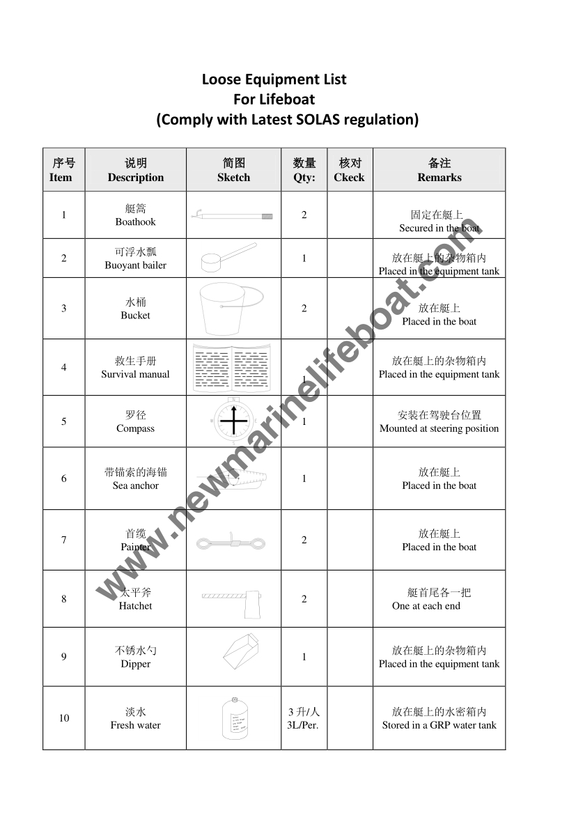 NM59FC Free Fall Lifeboat (6) 