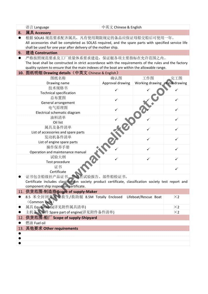 NM85C Полностью закрытая спасательная шлюпка (2 ) 