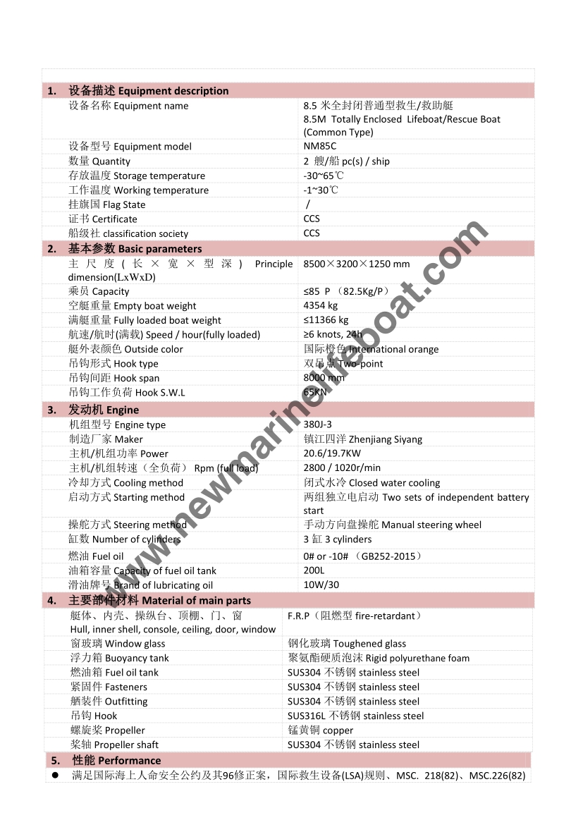Полностью закрытая спасательная шлюпка (1 