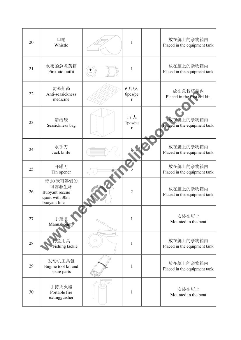 NM57C Полностью закрытая спасательная шлюпка (8) 