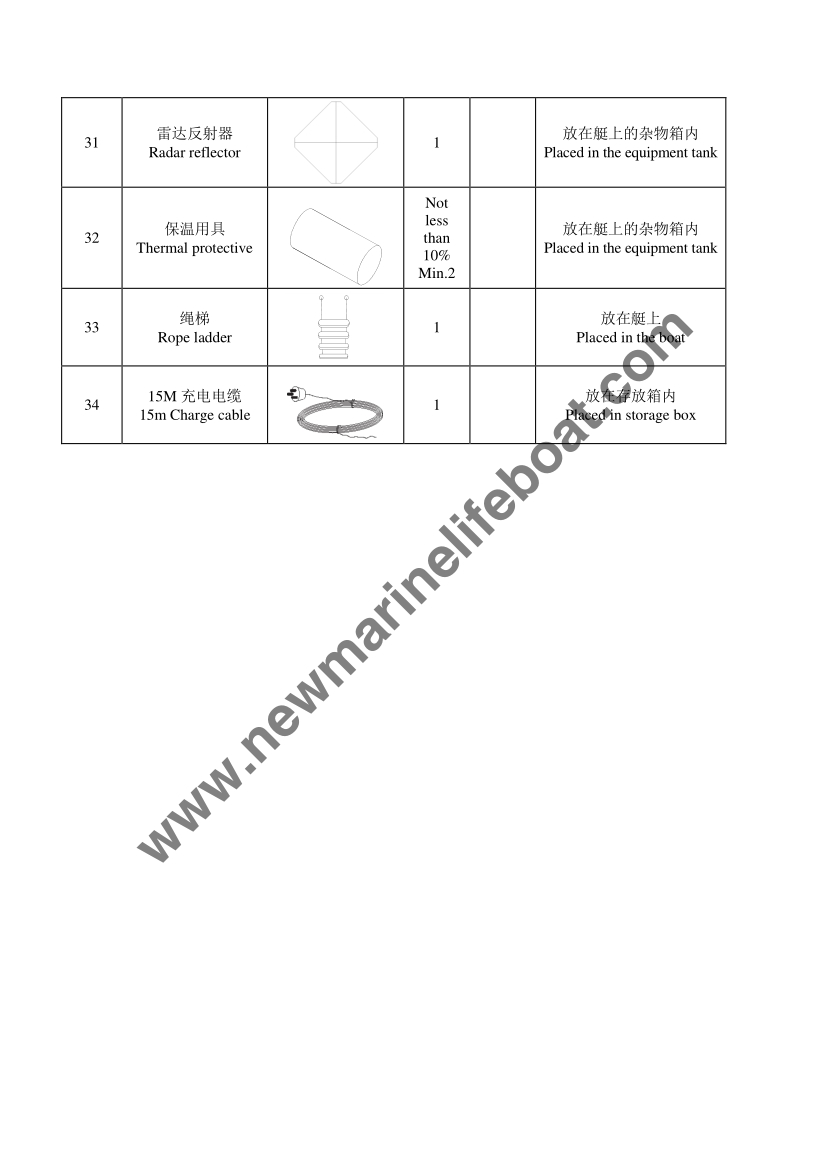 NM59FF Free Fall Lifeboat (10) 