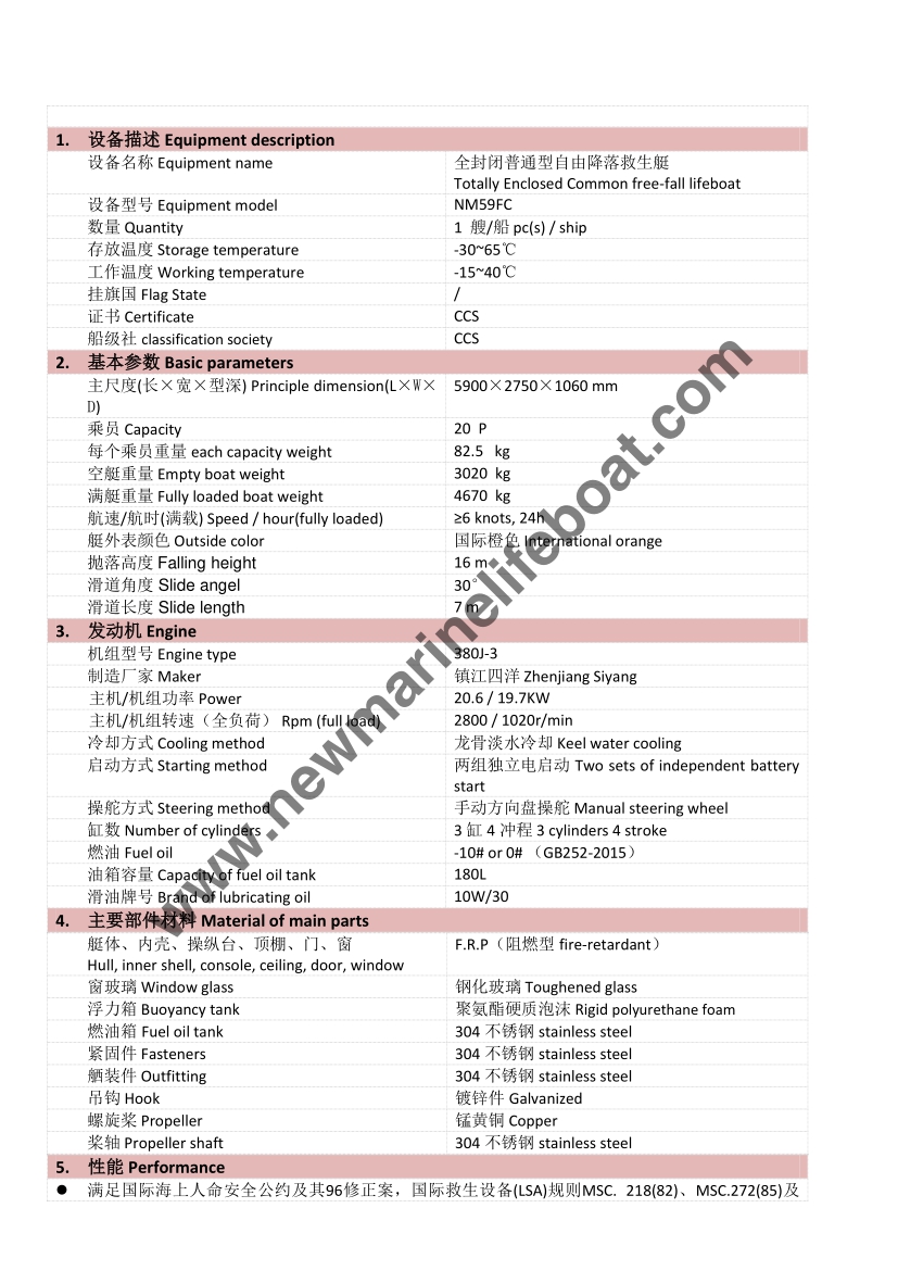 NM59FC Free Fall Lifeboat (2) 
