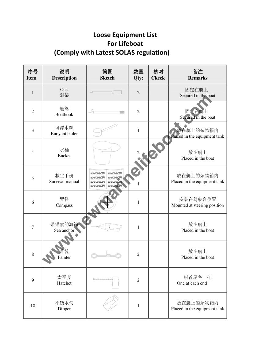 спасательная шлюпка 