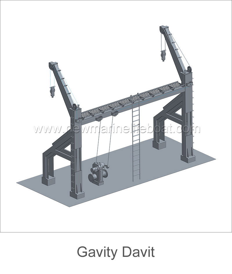 Gavity-Davit