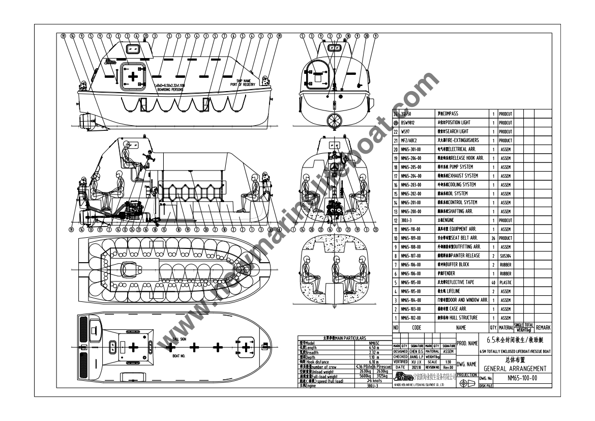 NM65C Полностью закрытая спасательная шлюпка модель