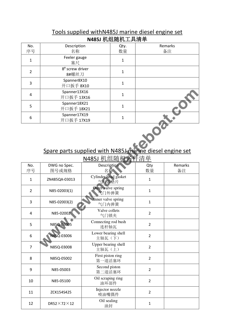 спасательная шлюпка (4) NM117F Полностью 